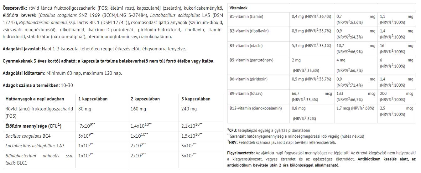 Ferzym baksida med näringsinformation