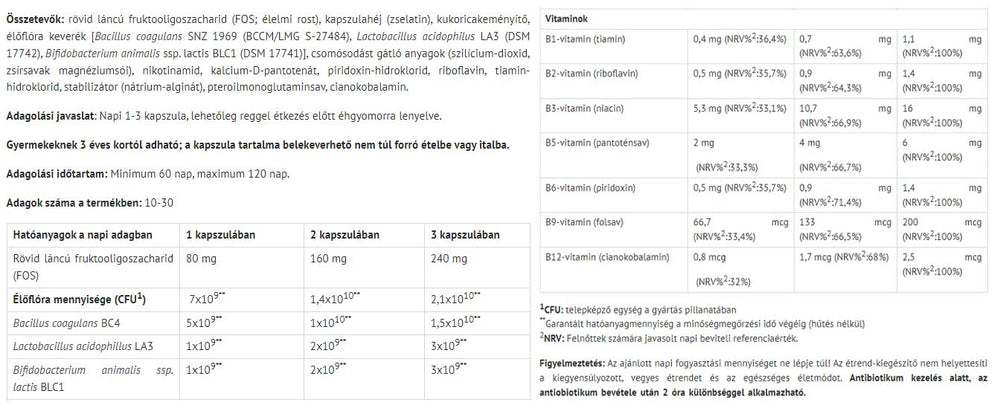 Ferzym baksida med näringsinformation
