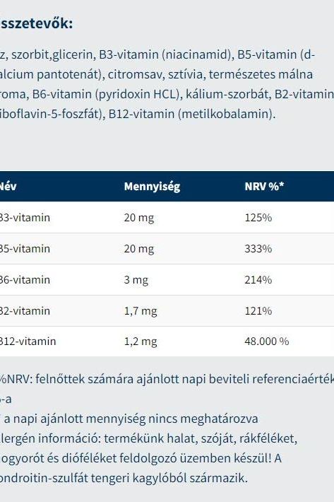 Ingredient list for USA Medical B-12 Complex supplement showing vitamin contents and daily value percentages.