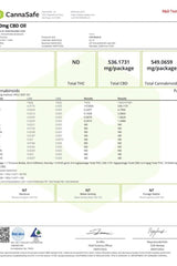 Lab test results for 500 mg CBD oil from USA Medical, detailing cannabinoid levels and THC content.