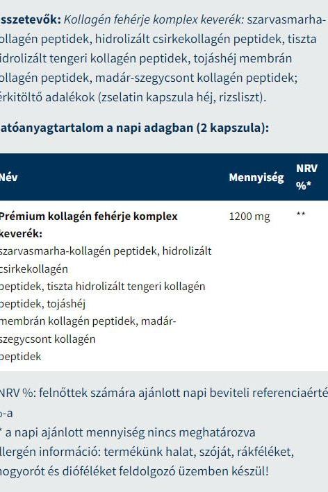 USA Medical Collagen Complex ingredients list highlighting various collagen peptides and their quantities.