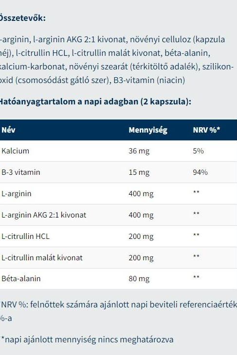 Ingredient information for USA Medical L-Arginine Complex capsules, including calcium and B vitamins.