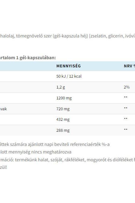 Nutritional information table for USA Medical Omega 3 Fish Oil softgels, detailing content per gel capsule.