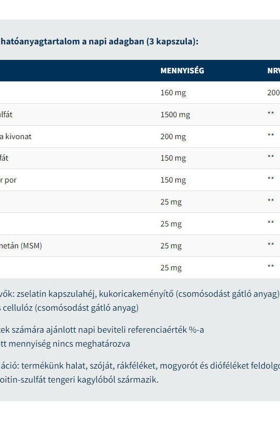 Nutritional information table for USA Medical Ultra Joint Flex capsules, detailing active ingredients and dosages.