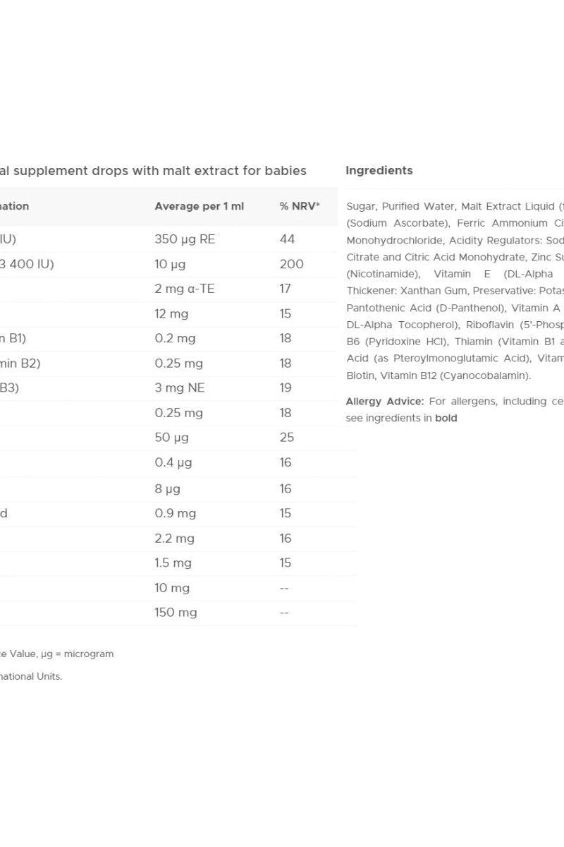 Nutritional information for Wellbaby Multi-vitamin Drops including vitamins and minerals for babies.