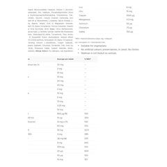 Nutritional information for Vitabiotics Wellman 50+, detailing vitamins and minerals per tablet.