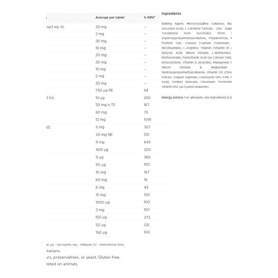 Ingredient list for Vitabiotics Wellman Original Multivitamin for Men, detailing nutrients per tablet.