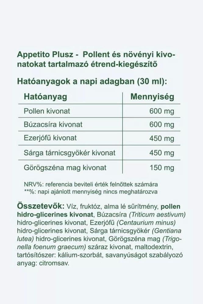 Labels and ingredients for Appetito Plus herbal dietary supplement, highlighting pollens and plant extracts.