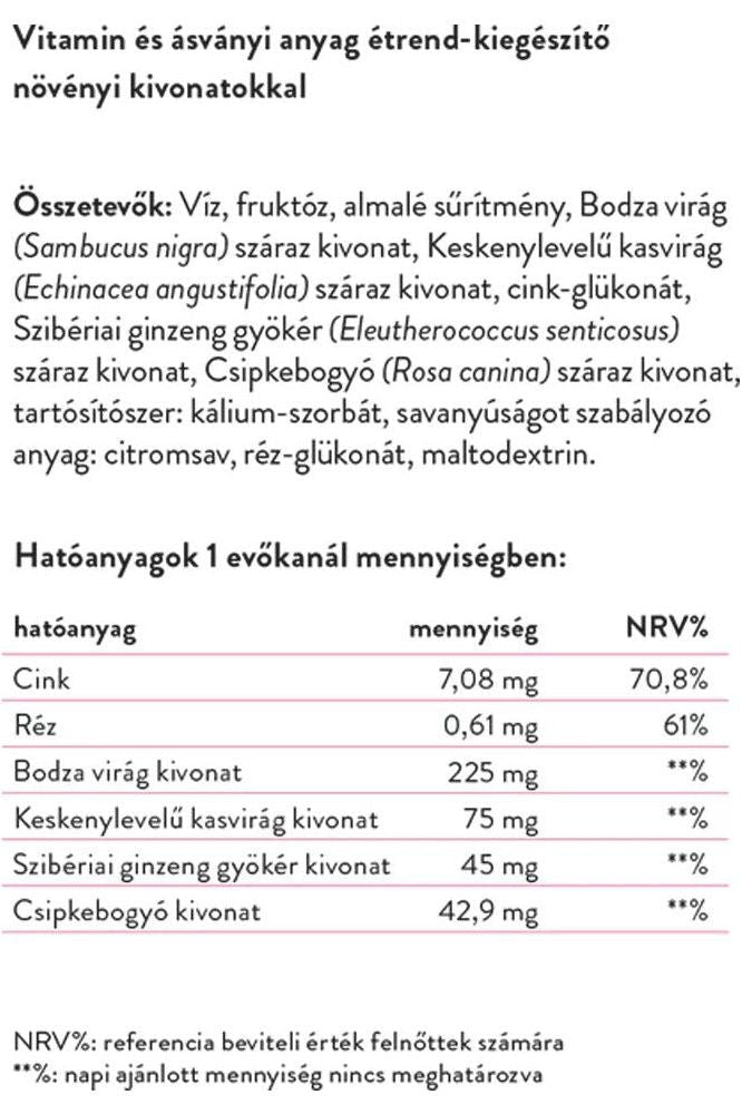 Ingredient list for Vitaking - Echinax syrup, highlighting herbal components and nutritional values.