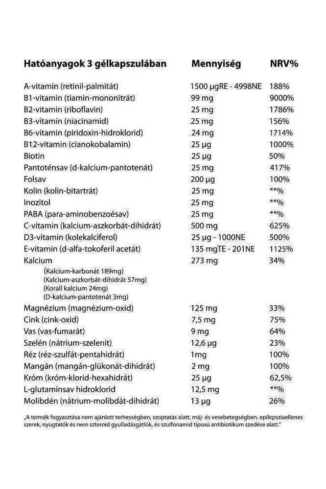 Nutritional ingredients list for Vitaking - Multi liquid basic showing vitamins and minerals.