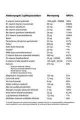 Nutritional information table for Vitaking Multi Liquid Basic vitamins and minerals content.