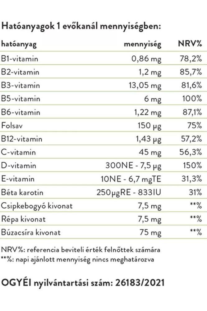 Nutritional information table for Vitaking Vitemix Multivitamin Syrup including vitamins and their values.