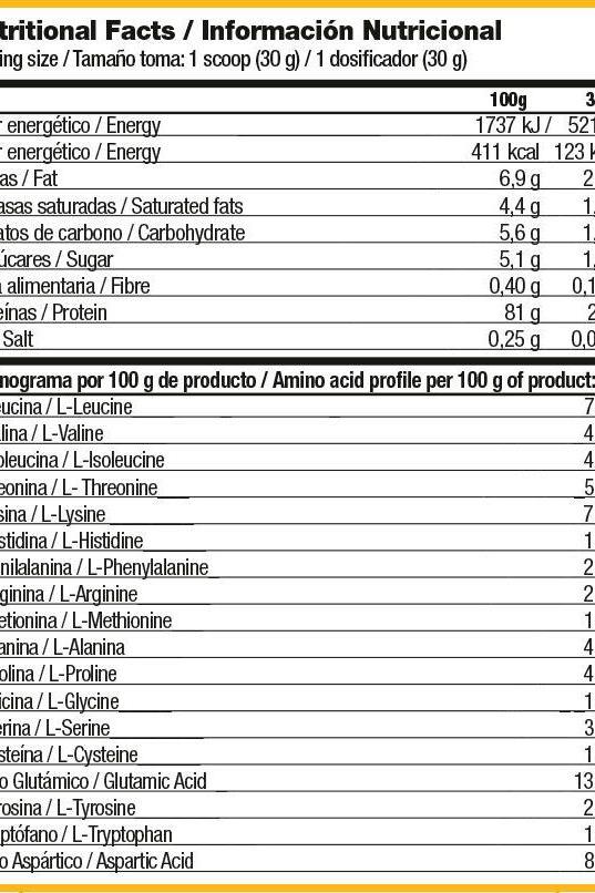 Nutritional facts for Zoomad Labs WHEYZOO protein powder, detailing energy, fats, carbohydrates, and amino acids per 100g.